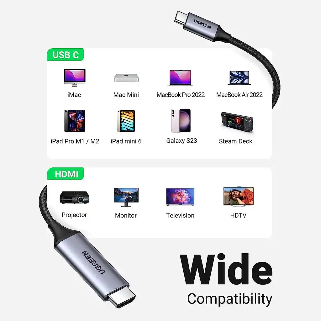 Adaptador De Tipo C A Hdmi Macho Cable 2 Metros 4k 60hz