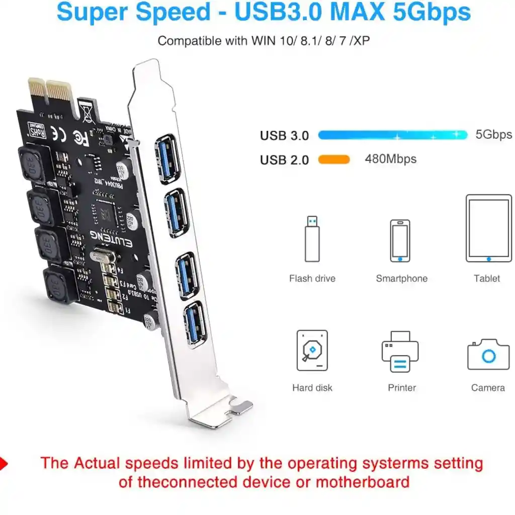 Tarjeta Pcie A Usb 3.0 Eluteng 4 Puertos | Alta Velocidad