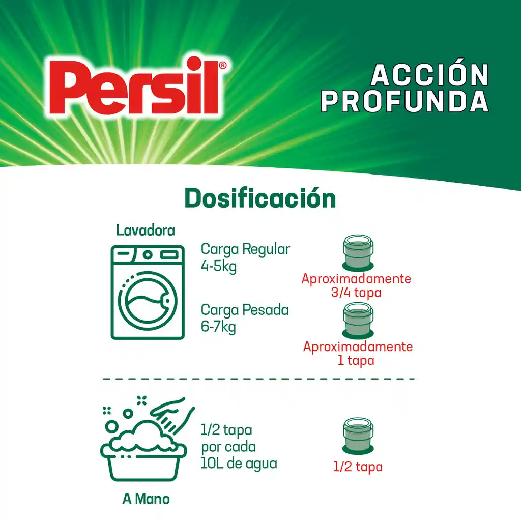 Detergente Líquido Persil Universal Acción Profunda Plus 830ml