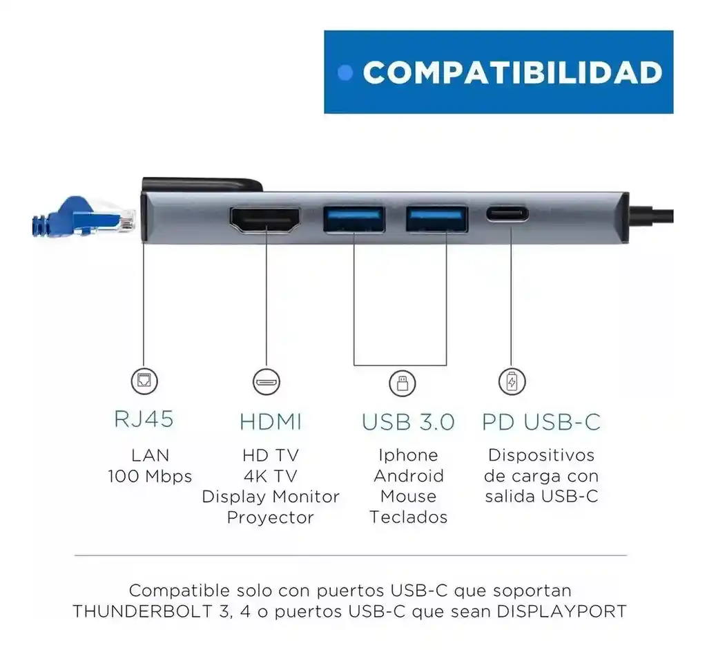 Hub Usb C Adaptador Multipuerto Rj45 5 En 1 Linkon Macbook