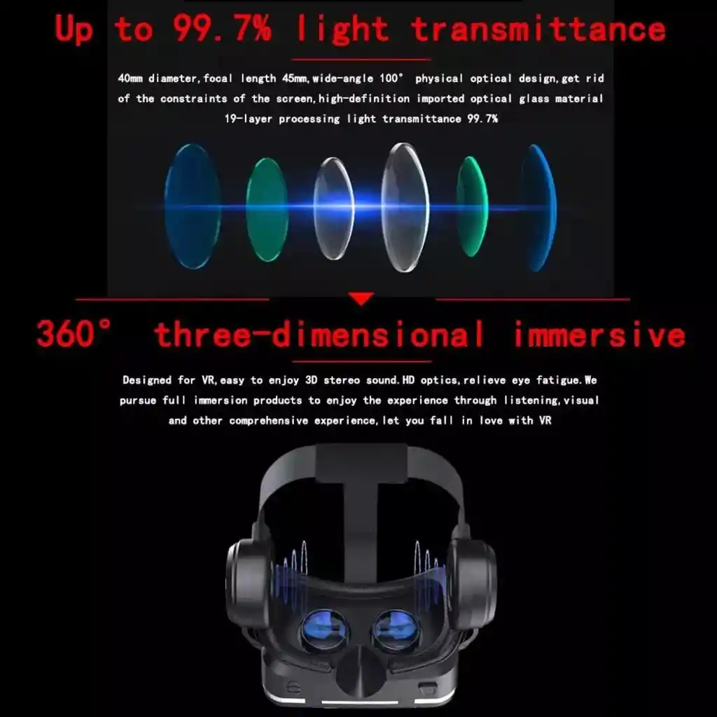 Vr Shinecon-virtual Reality Vr Headset Gafas 3d Cascos Para