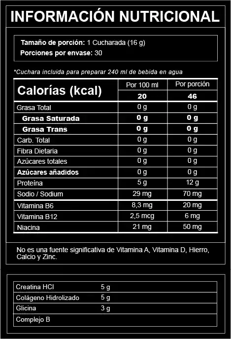 Creatina Hcl Hyper Sabor Uva Ácida