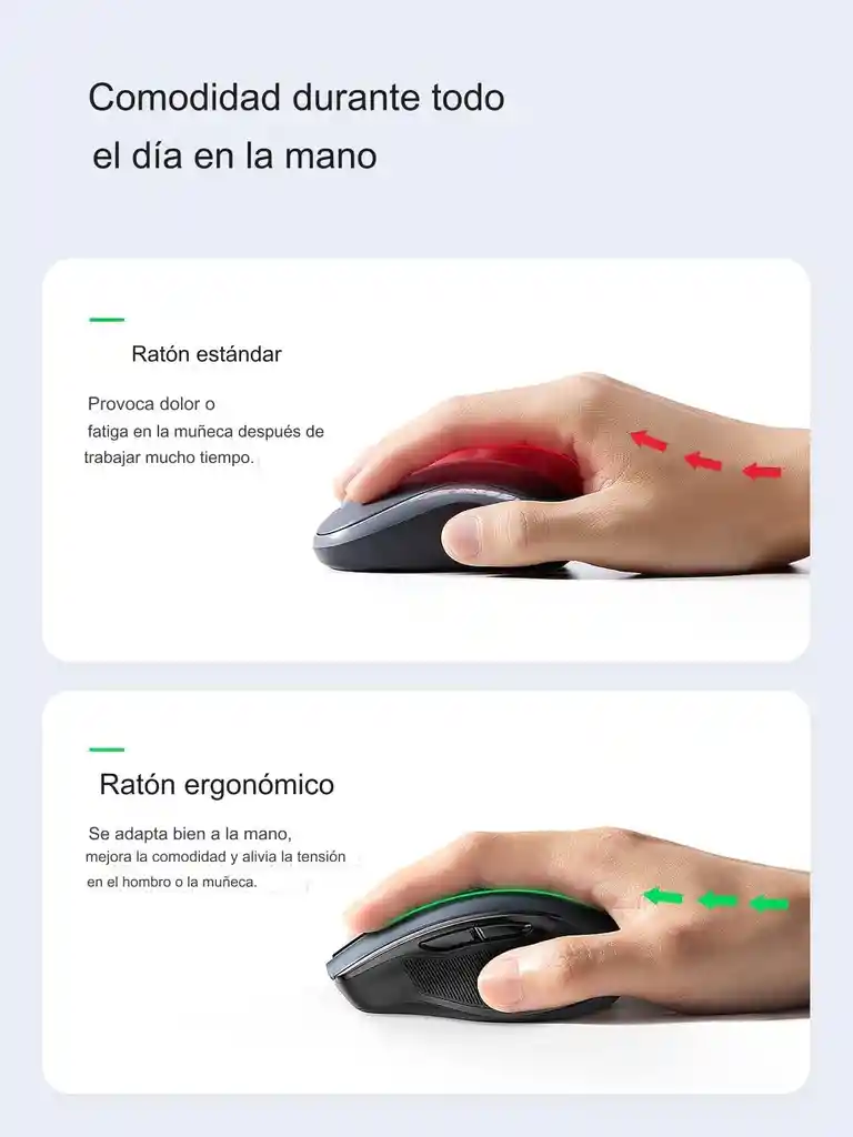 Ratón Inalámbrico Ergonómico Ugreen 4000 Dpi Óptico Win, Mac