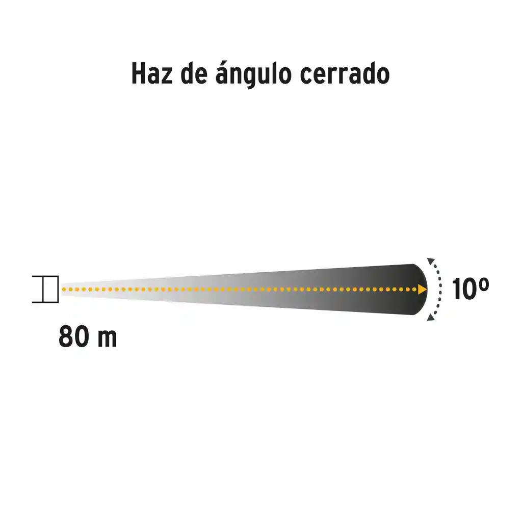 Linterna Plástica Recargable De Led, 120 Lúmenes, Pretul