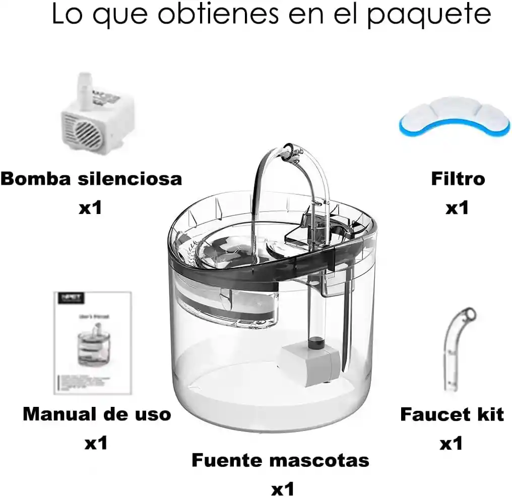 Fuente De Agua Con Sensor Automático Para Perros Y Gatos
