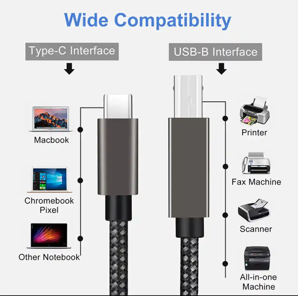 Cable De Impresora Usb Tipo C A Usb Bm / Cable Tipo C A Datos De Impresora