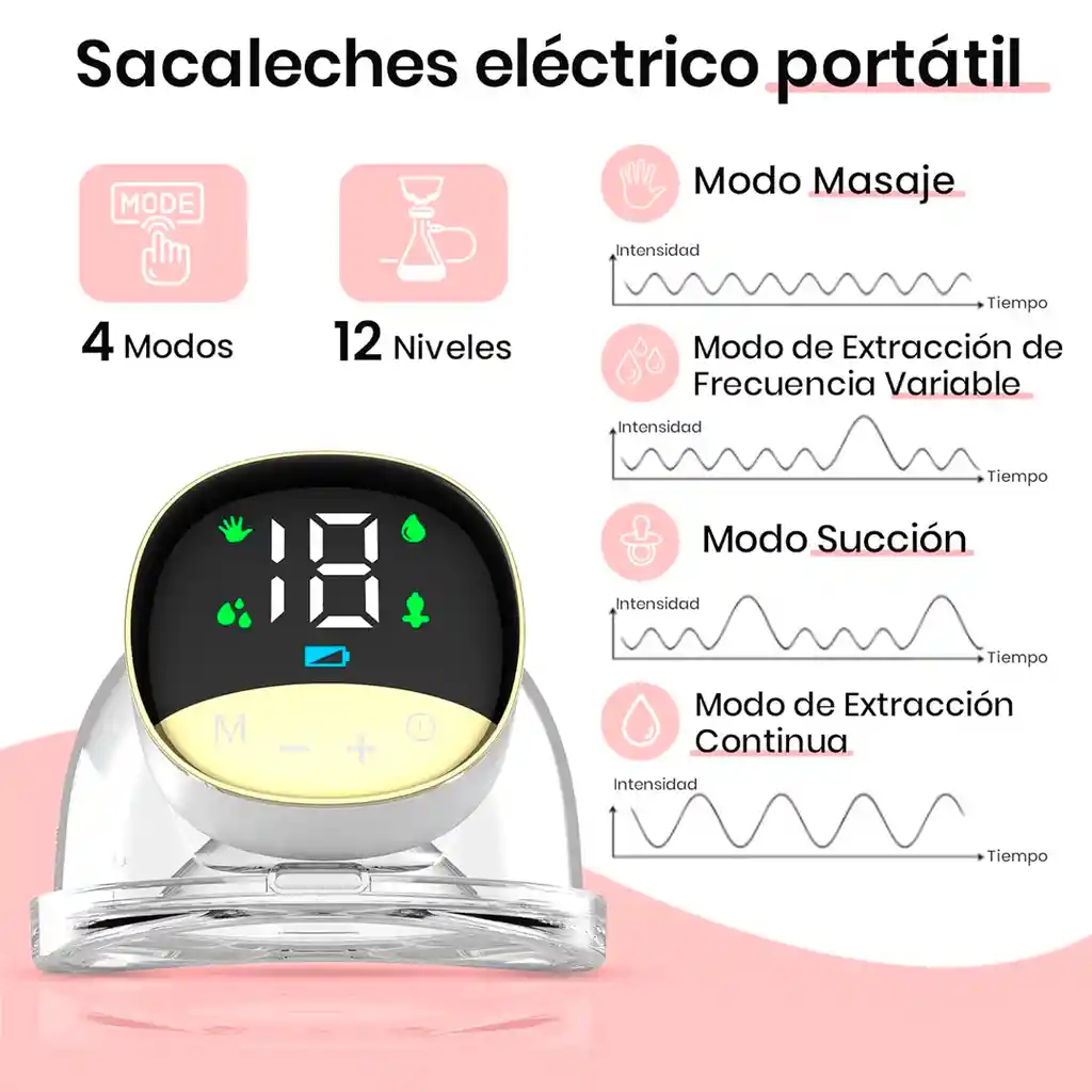 Extractor Eléctrico Individual Portátil Manos Libres, Con 4 Modos Y 12 Niveles De Succión Dorado