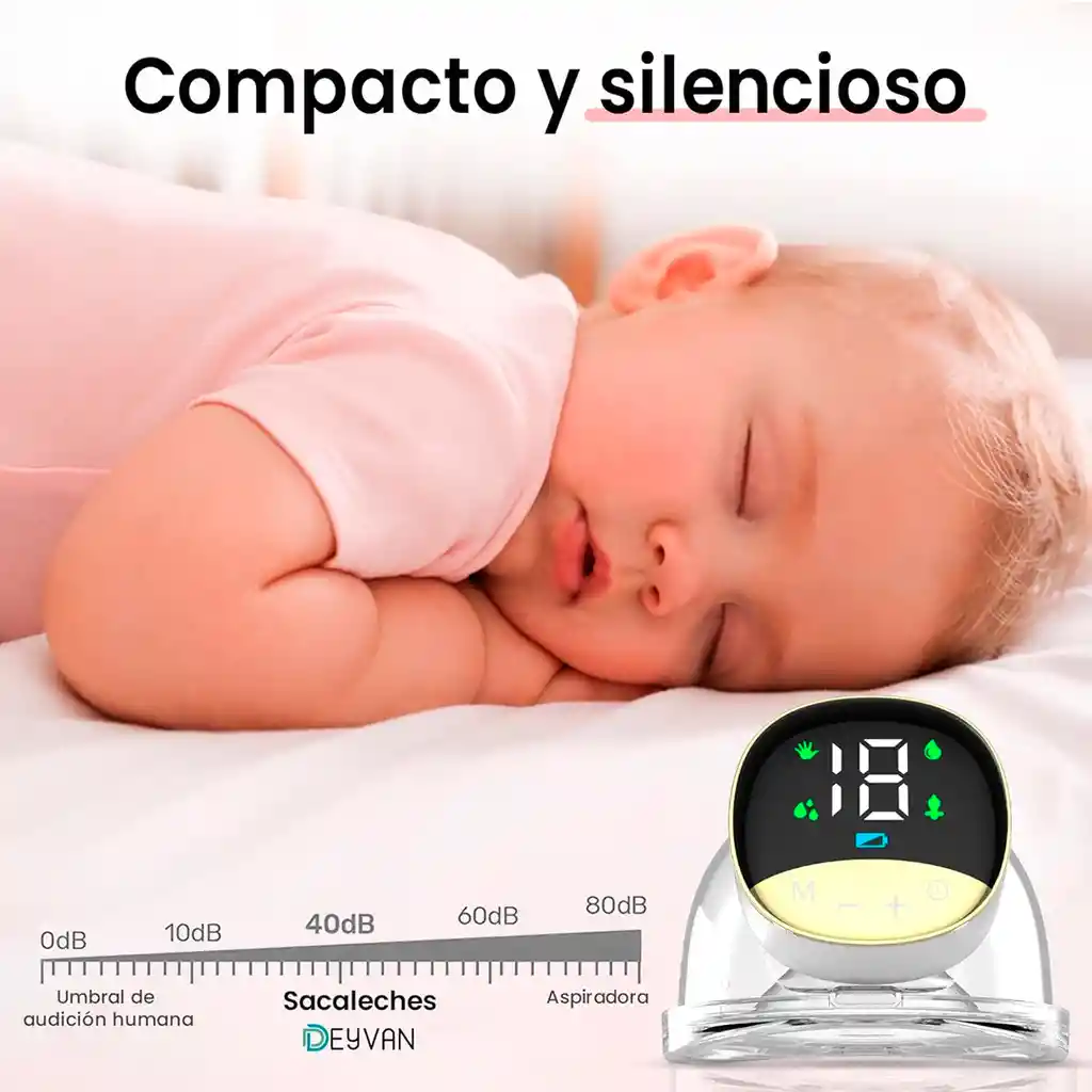 Extractor Eléctrico Individual Portátil Manos Libres, Con 4 Modos Y 12 Niveles De Succión Dorado