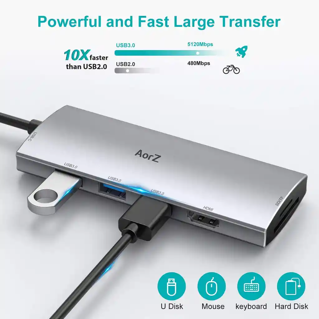 Adaptador Usb C A Hdmi Thunderbolt 3 4k Certificado