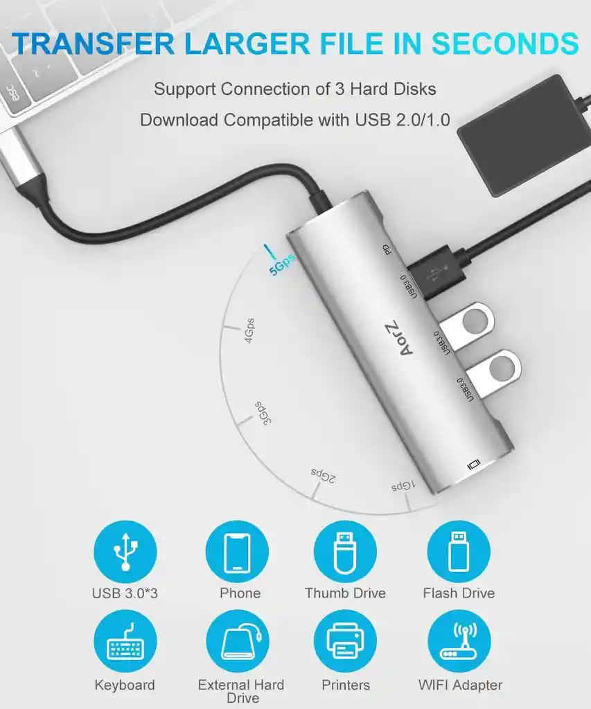 Hub Usb C A Hdmi Red Ethernet Rj45 Usb 3.0 Sd Micro Sd