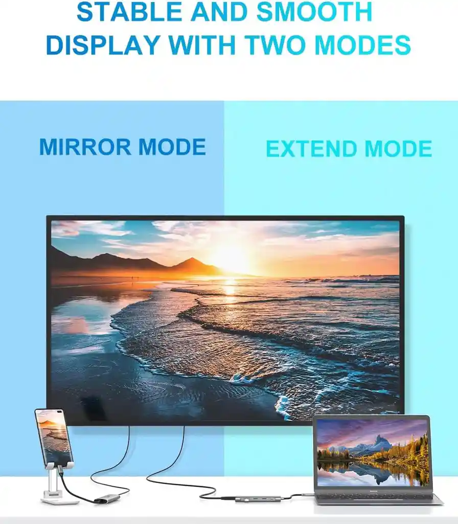Hub Usb C A Hdmi Red Ethernet Rj45 Usb 3.0 Sd Micro Sd