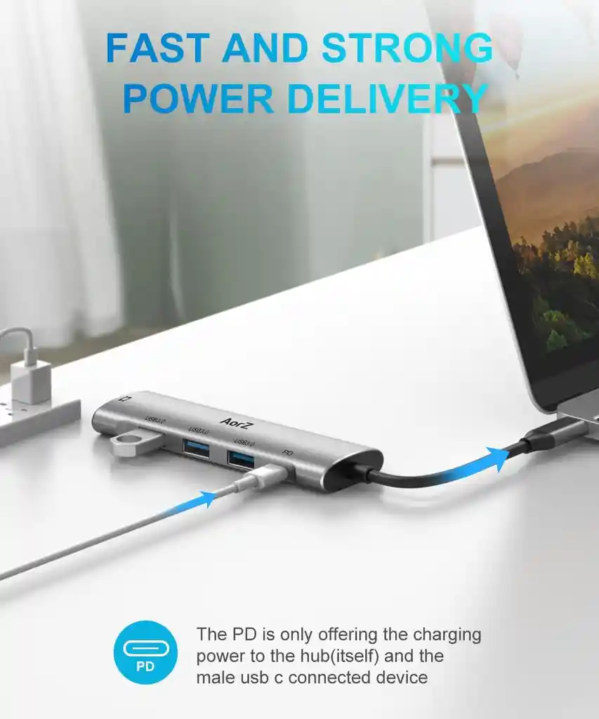 Hub Usb C A Hdmi Red Ethernet Rj45 Usb 3.0 Sd Micro Sd