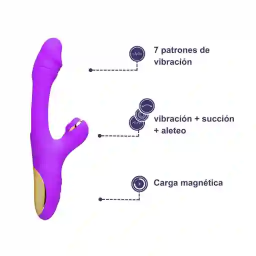 Vibrador Succionador Recargable