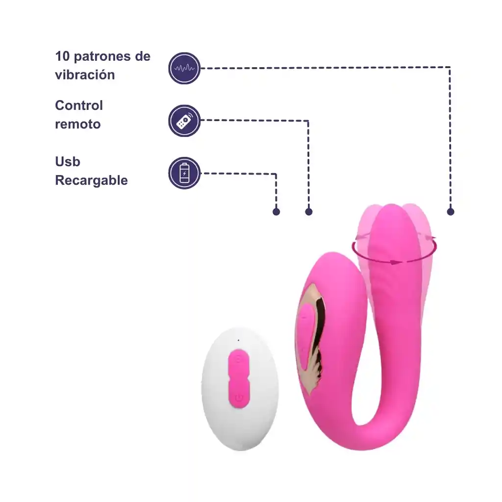 Vibrador Doble Estimulación Con Rotación