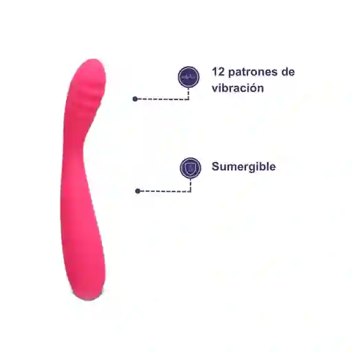 Vibrador Punto G 12 Modos