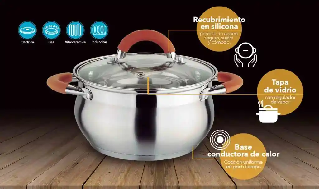 Olla Acero Inoxidable Home Elements 18cm 2.5 Litros Tapa Vidrio