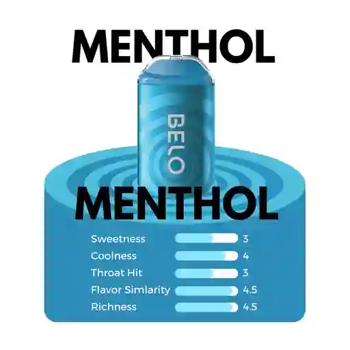 Lycan Belo Plus 6000 Sabor: Menthol