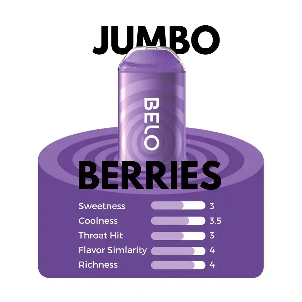 Lycan Belo Plus 6000 Sabor: Jumbo Berries