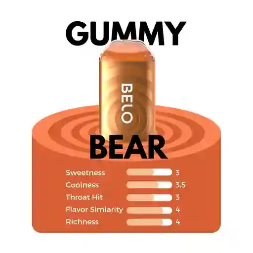 Lycan Belo Plus 6000 Sabor: Gummy Bear