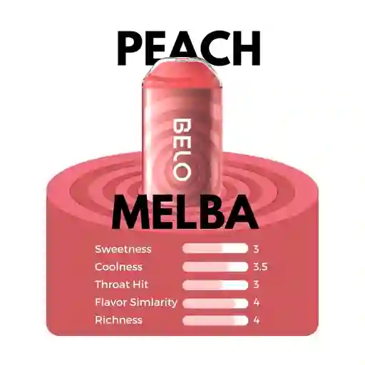 Lycan Belo Plus 6000 Sabor: Peach Melba