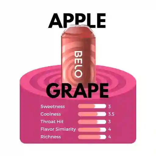 Lycan Belo Plus 6000 Sabor: Apple Grape