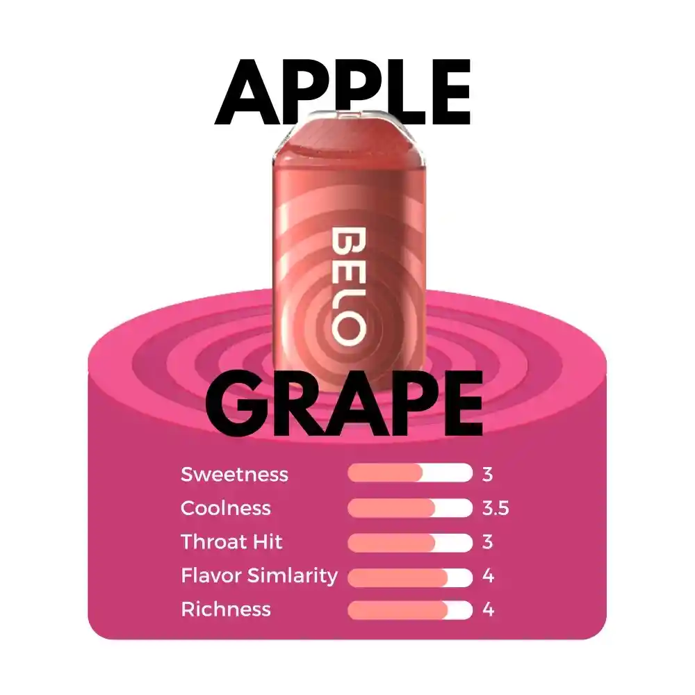 Lycan Belo Plus 6000 Sabor: Apple Grape