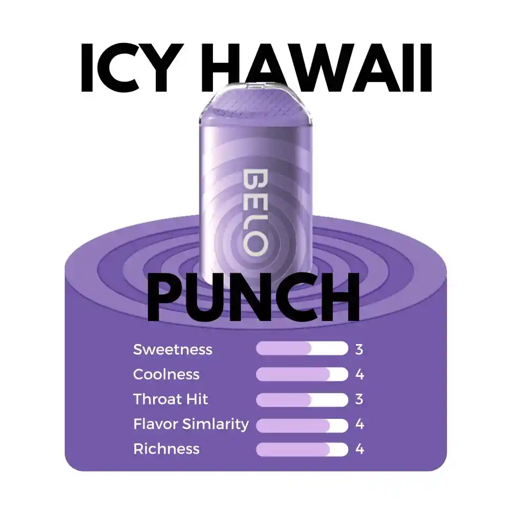 Lycan Belo Plus 6000 Sabor: Icy Hawaii Punch