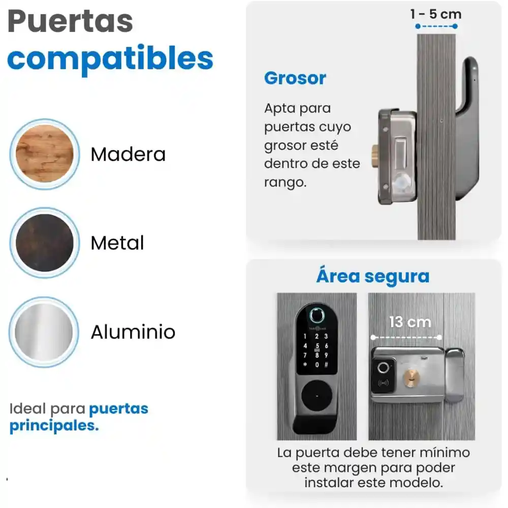 Cerradura Inteligente Tuya Smart Chapa Seguridad Táctil P01