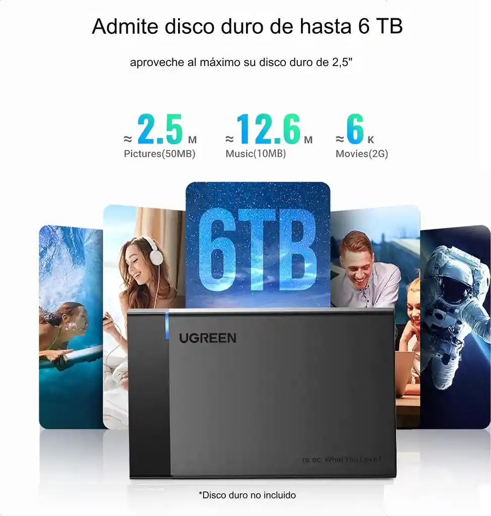 Carcasa De Disco Duro Externo 2.5 Usb-a A Micro Usb 6 Gbps
