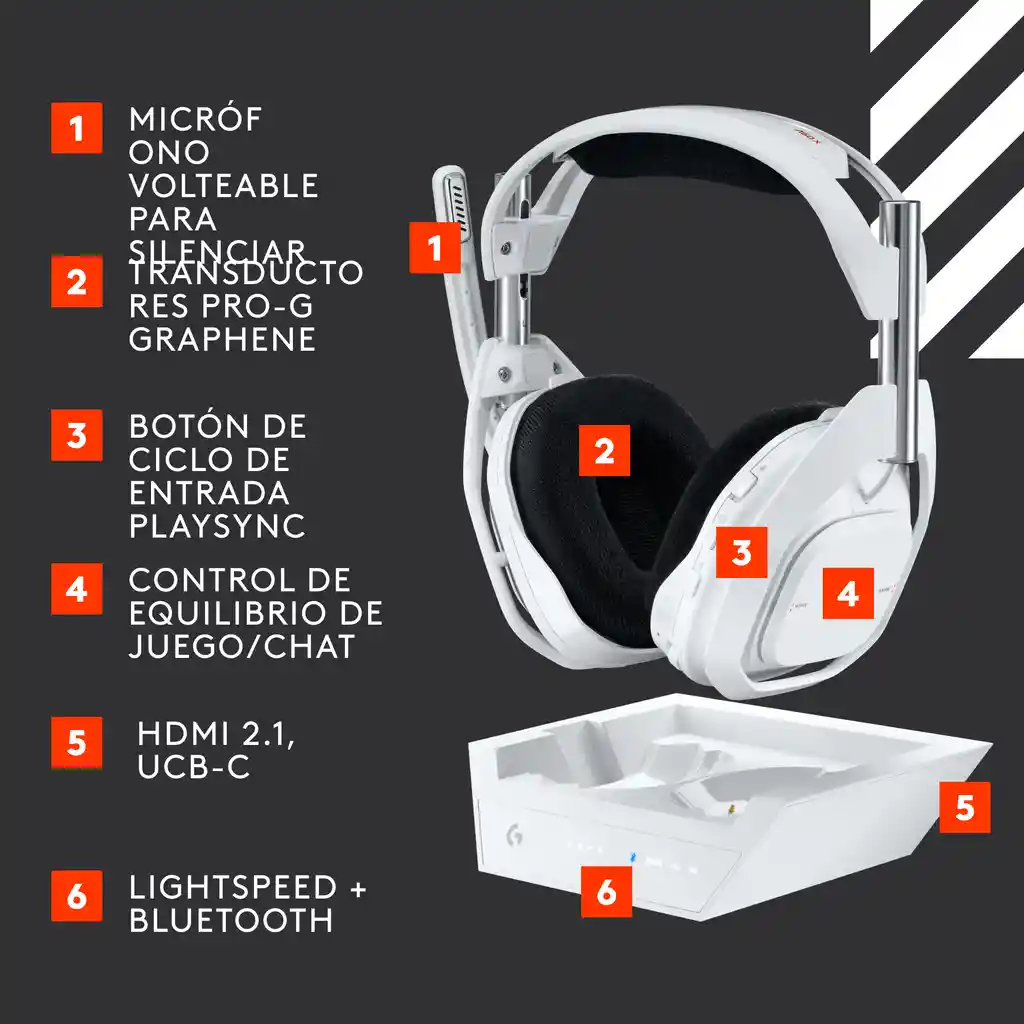 Diadema Gamer Inalámbrica + Base Logitech Astro A50 X Wht