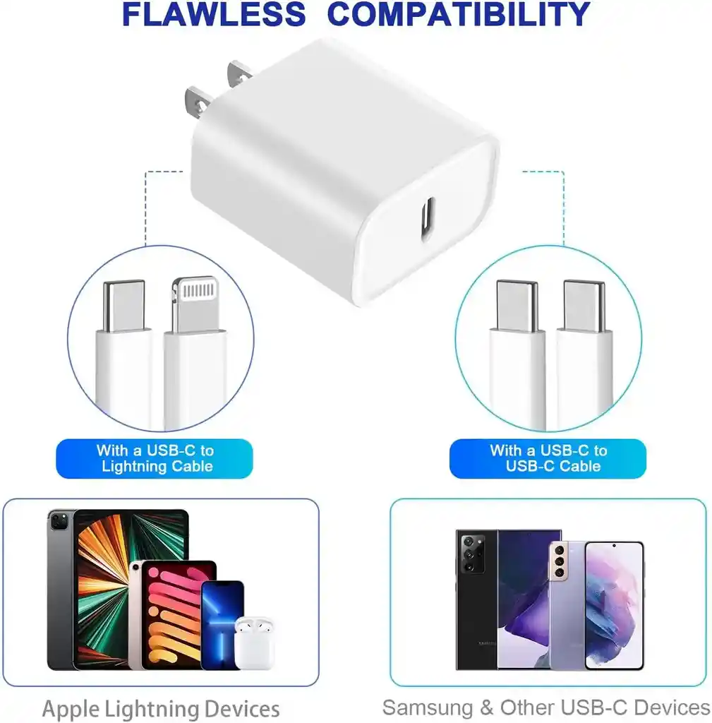 Cargador Iphone 15 Pro Max 35w