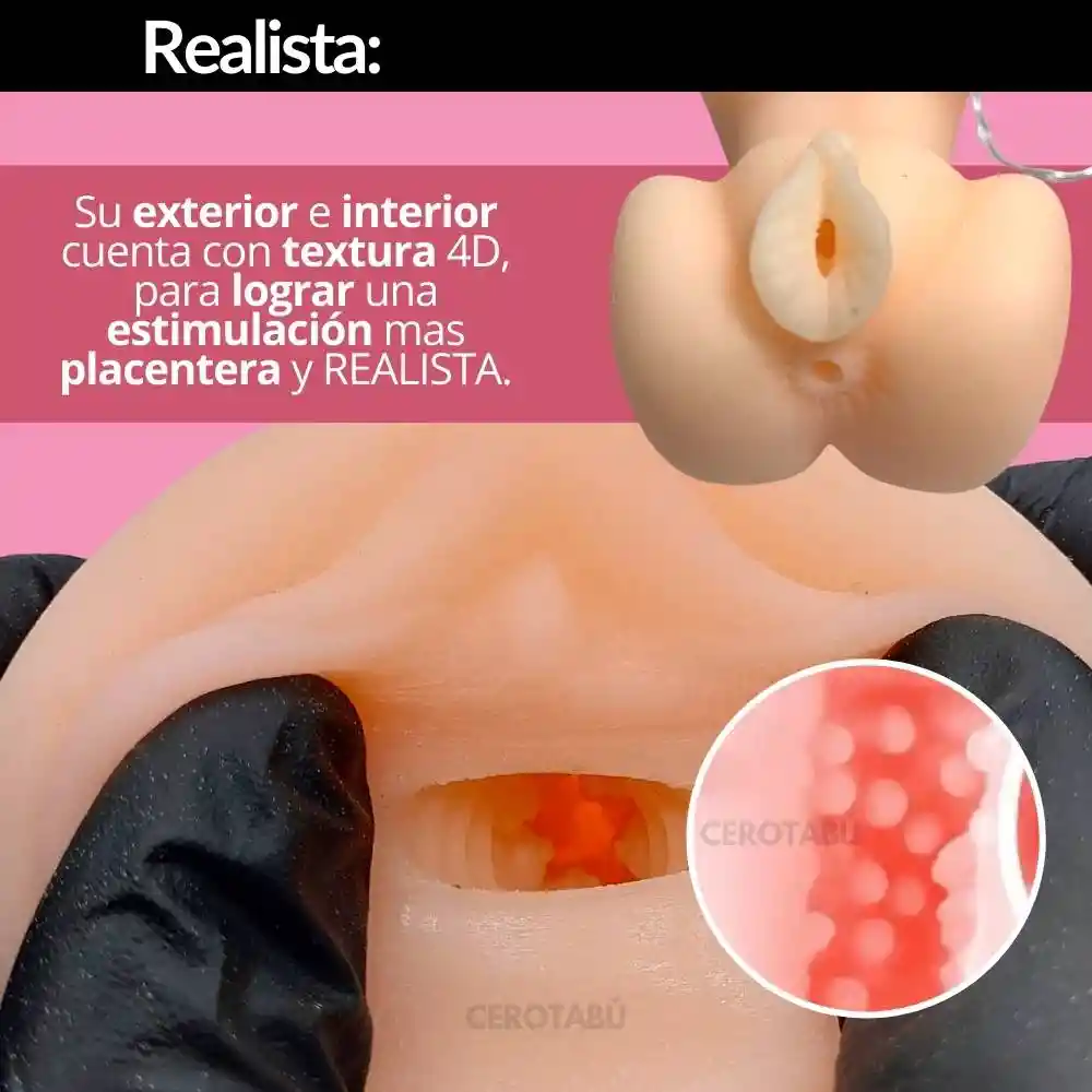 Masturbador Masculino Vagina Y Ano Tamara Cuerpo Entero Con Vibracion