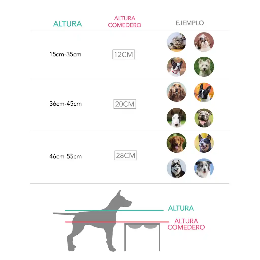 Comedero / Bebedero Wood Elevado - Medinao