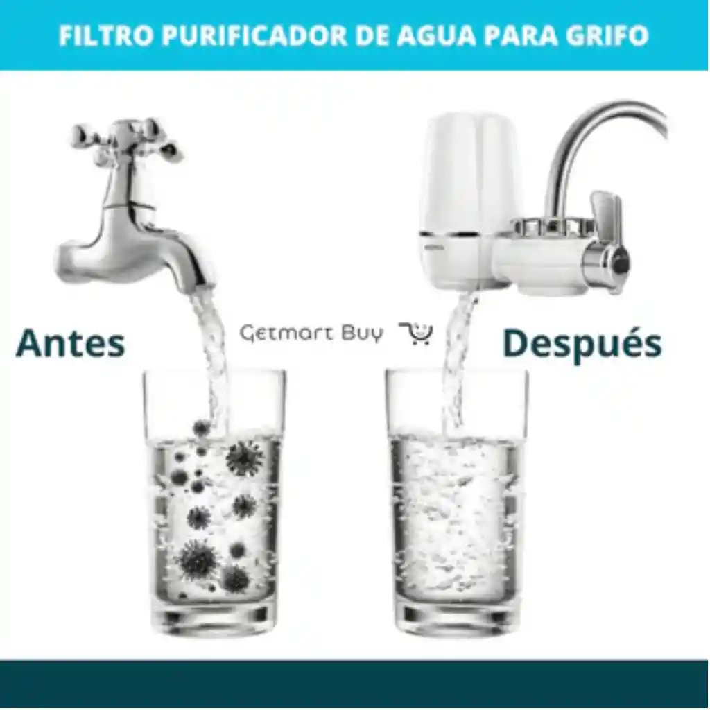 Filtro Purificador De Agua Para Llave Carbon Activo Mineral