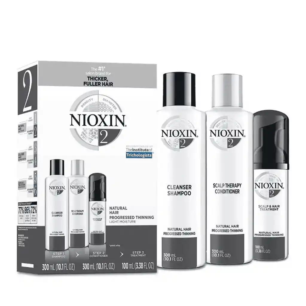 Kit Nioxin 2 Sistema Anticaída Cabello Natural 300ml