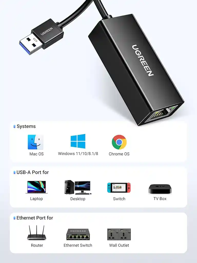 Adaptador De Red Usb 3.0 A Rj45 Ethernet Lan 1000mbps Reales