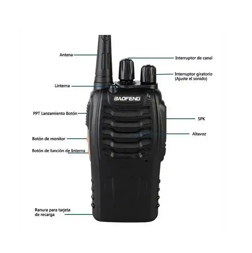 Radio De Comunicación Walkie Talkie Baofeng Bf-888s