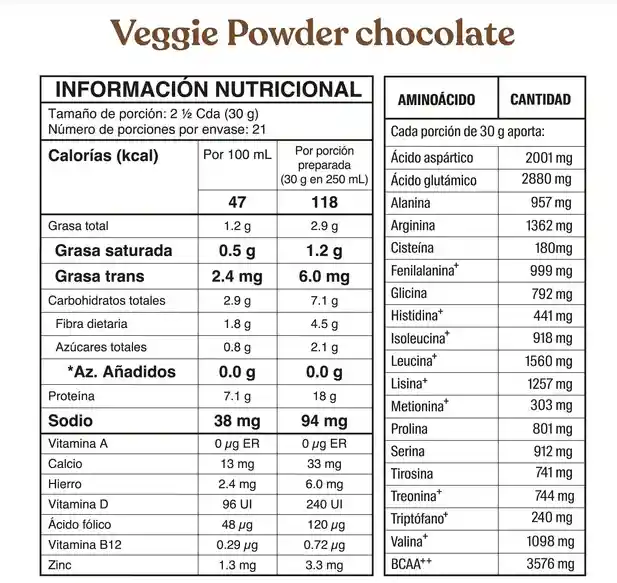 Veggie Powder Choco X630gr Savvy