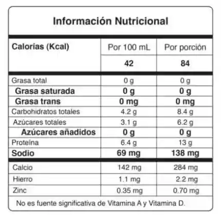 Yogurt Grieg Bebible Frutrojosx1lt San Martin