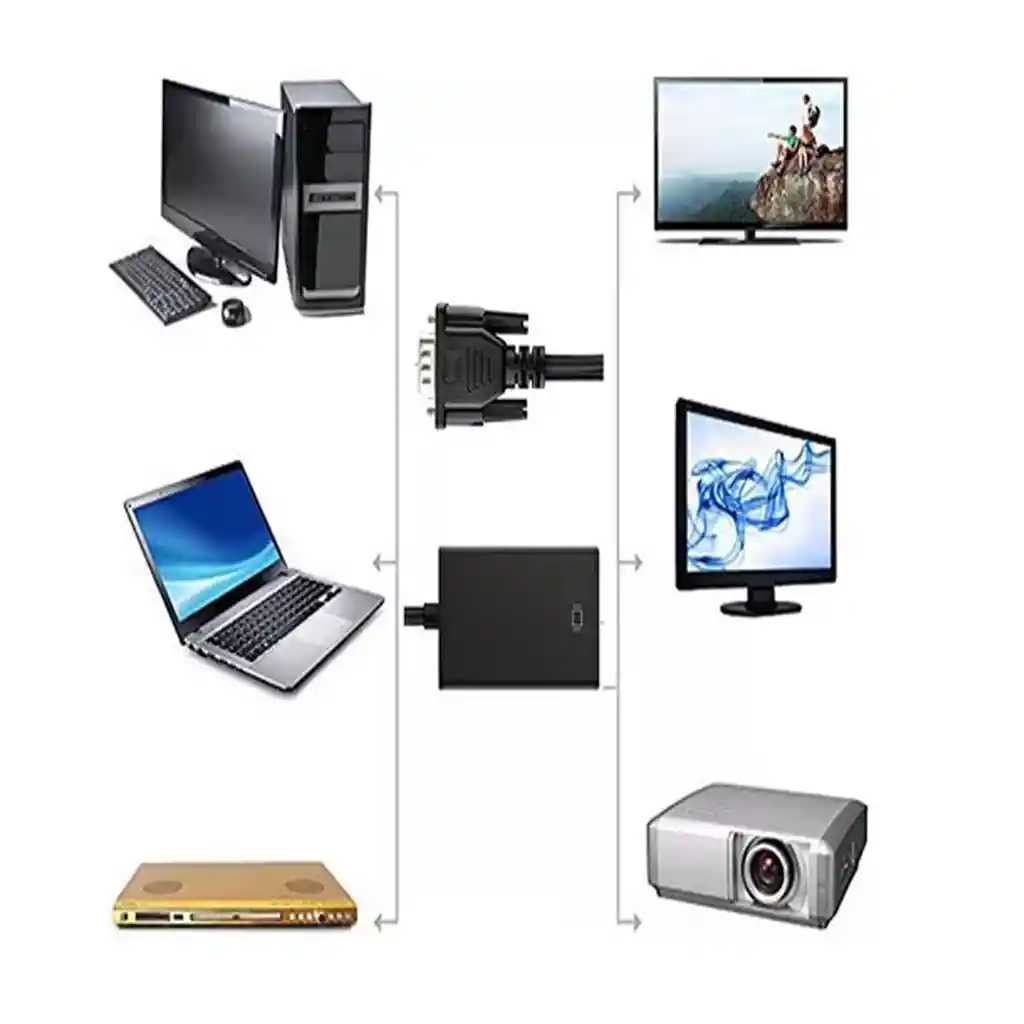 Convertidor De Vga A Hdmi Con Sonido Plug And Play