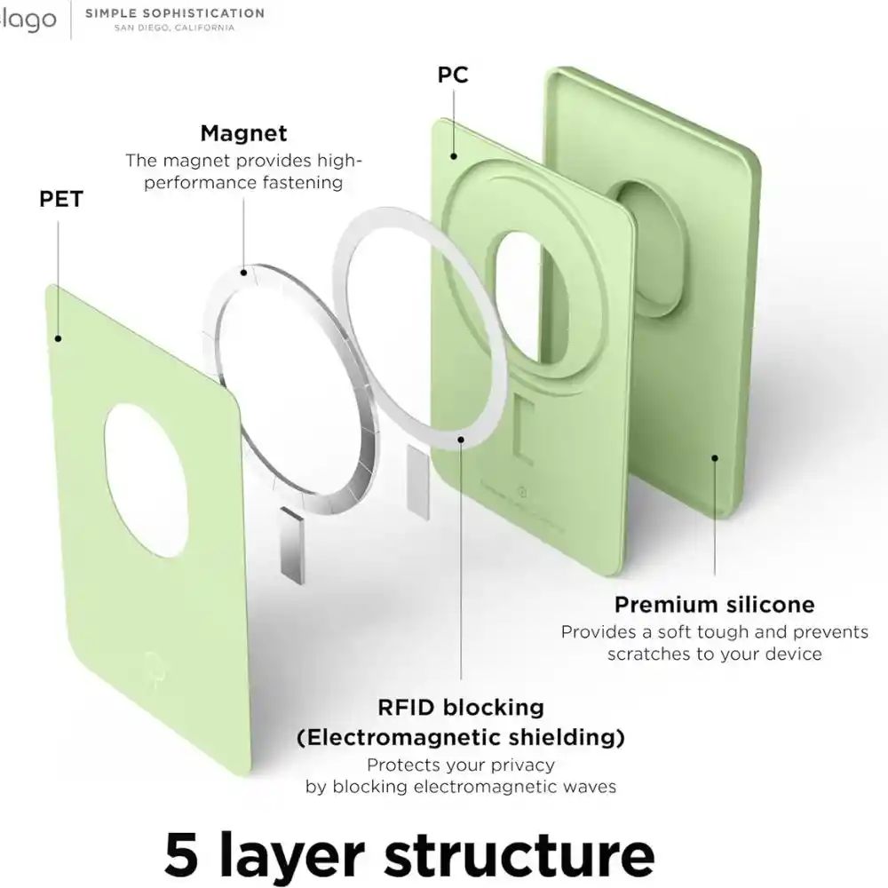 Elago Bolsillo Porta Tarjetas De Silicona Magsafe En Verde