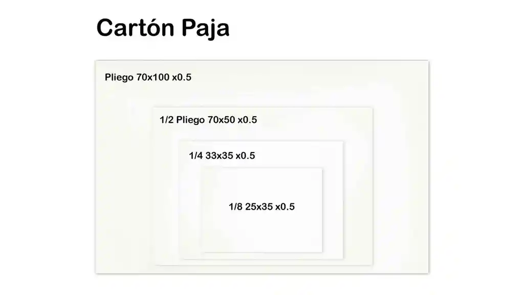 Cartón Paja En Pliego, Carton Paja Pliego