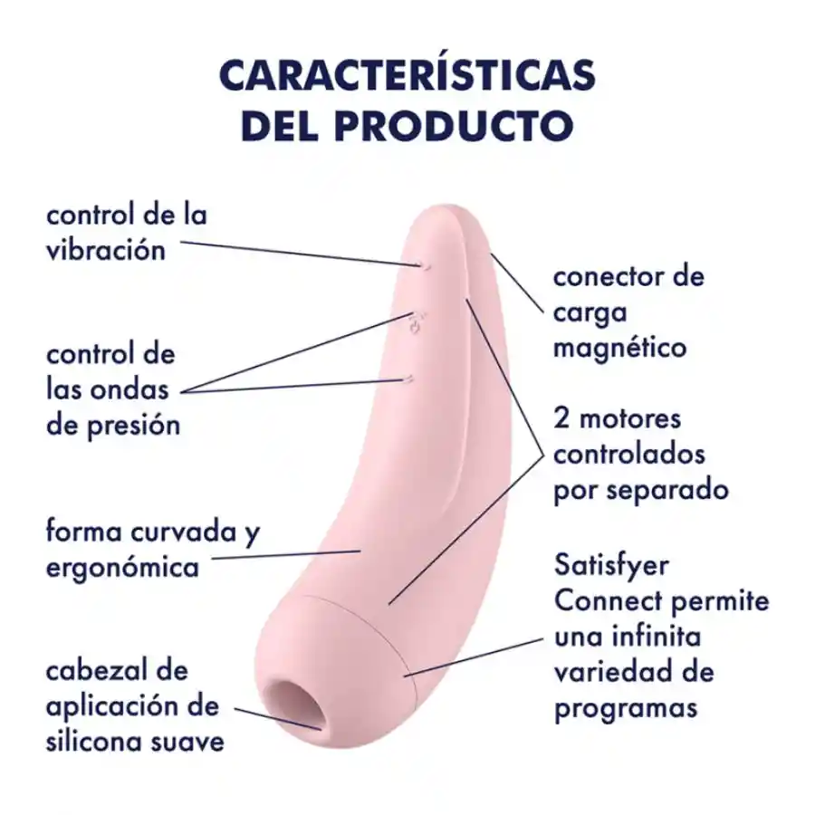 Succionador Curvy 2+ Satisfyer