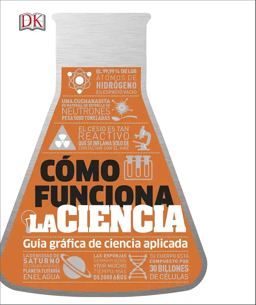 Cómo Funciona La Ciencia