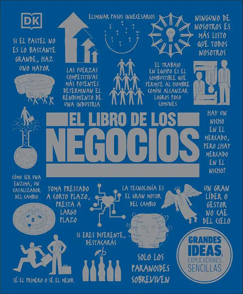 El Libro De Los Negocios