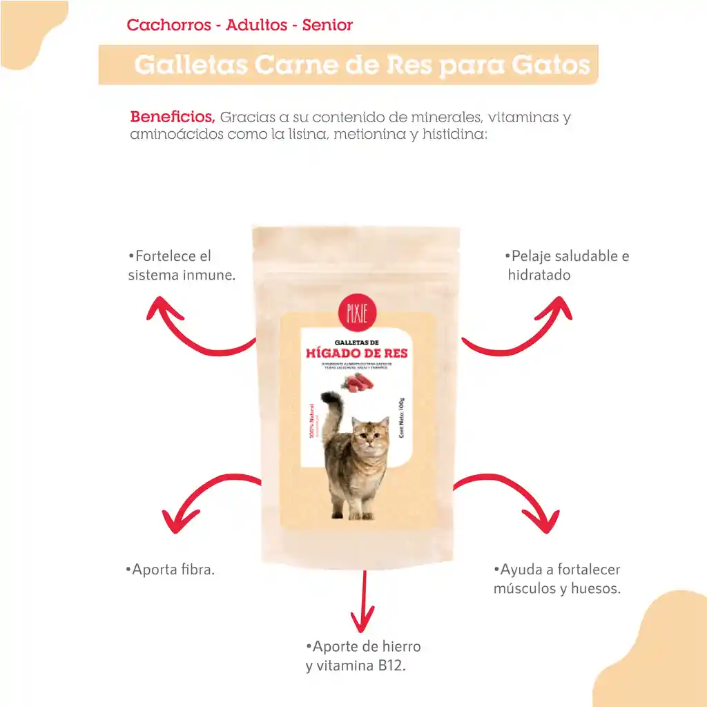 Galletas De Res Para Gatos