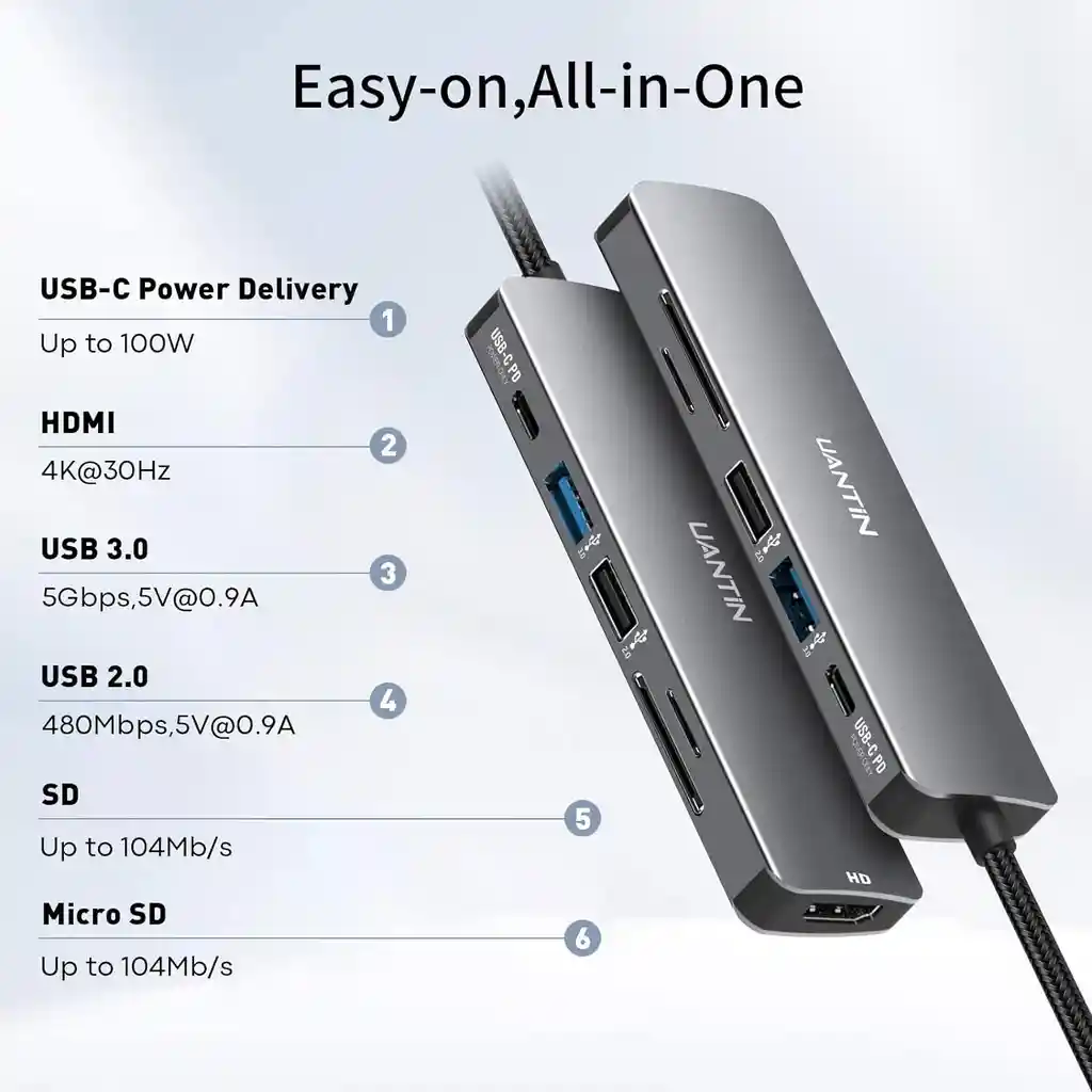 Adaptador Multipuerto Usb Tipo C A Hdmi