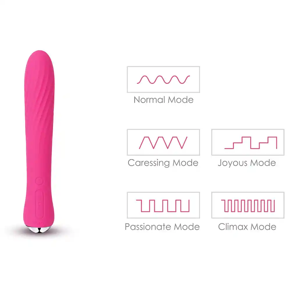 Vibrador Térmico Anya Svakom