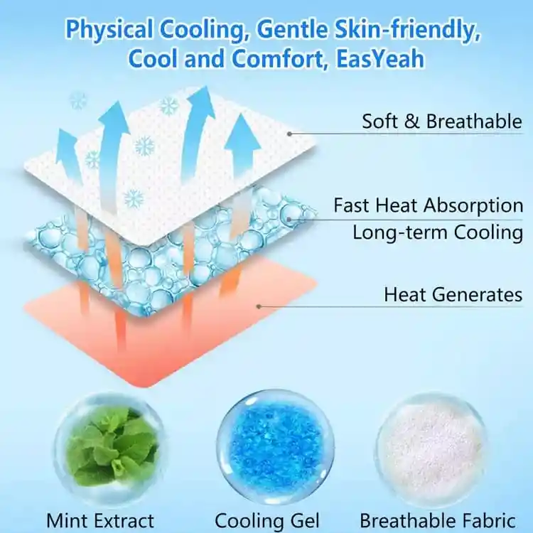 Parches Gel Frío Para Niños Baja Temperatura, Fiebre O Hinchazón X10 Unidades