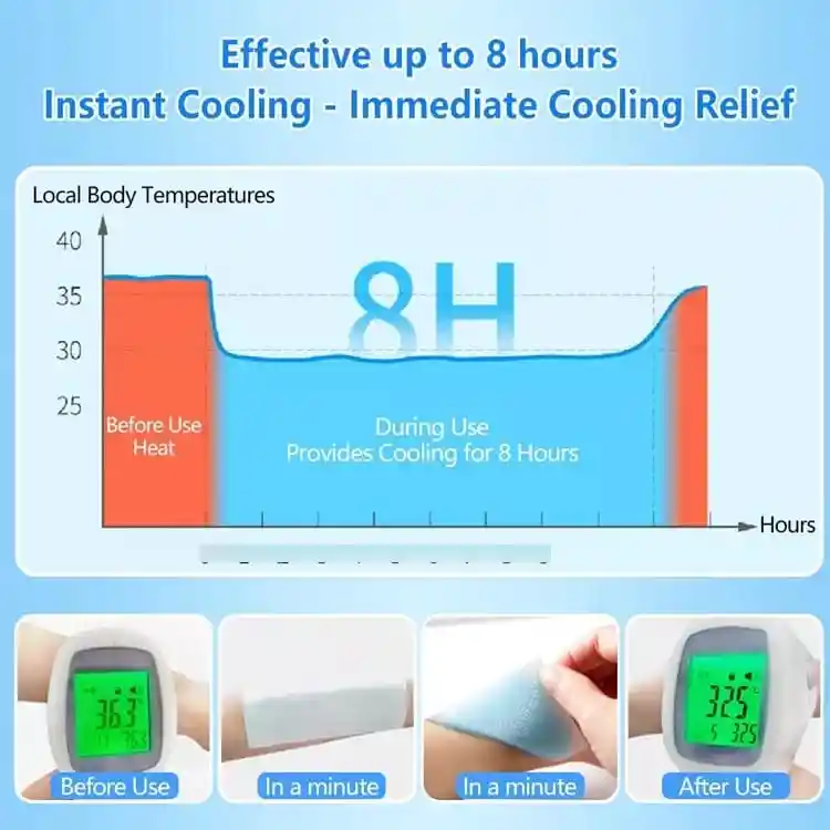 Parches Gel Frío Para Niños Baja Temperatura, Fiebre O Hinchazón X10 Unidades